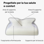 Cuscini Ergonomico| Casa Dolce Riposo